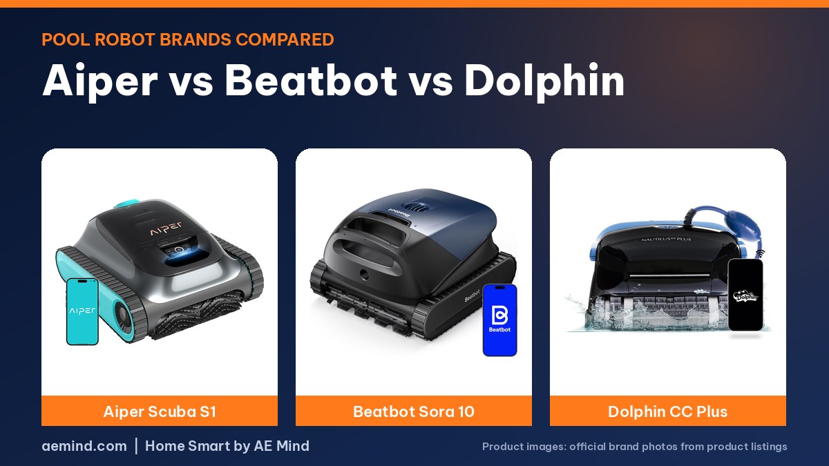 Aiper vs Beatbot vs Dolphin: official product photos on a navy and orange background