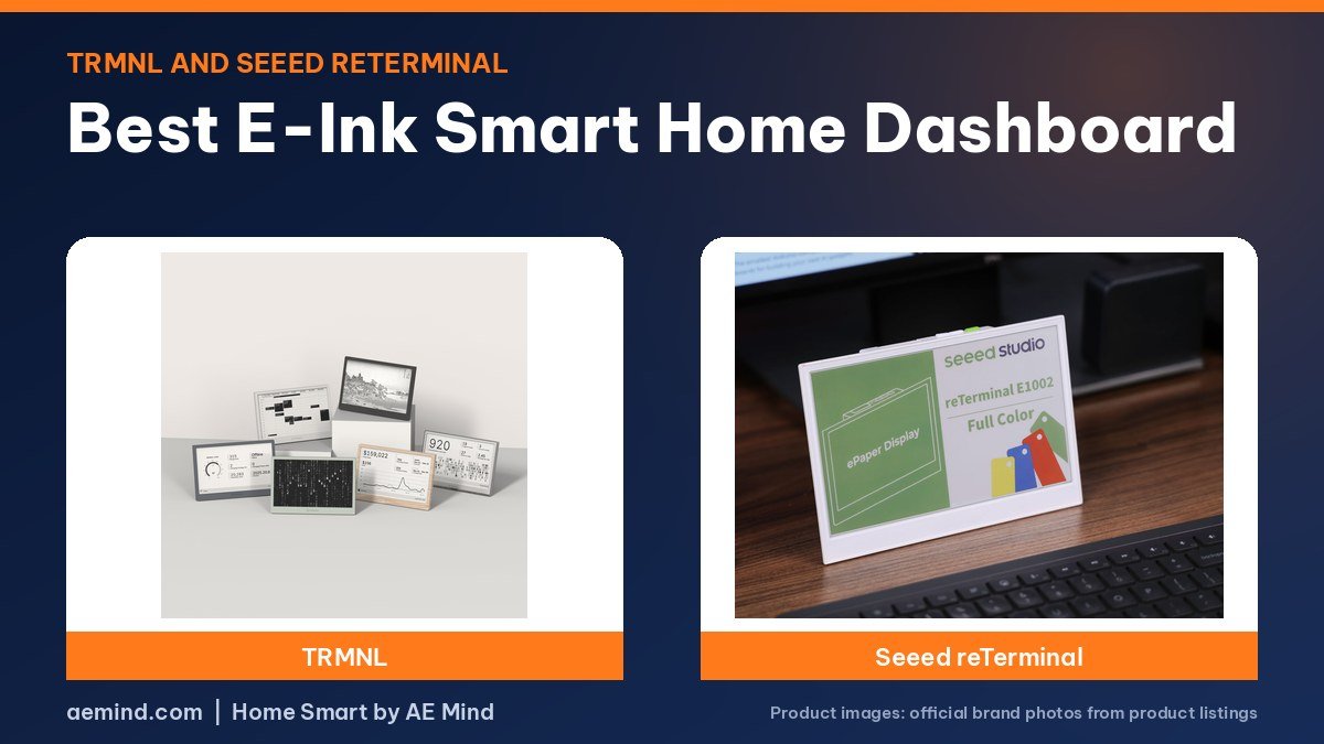 TRMNL and Seeed reTerminal e-ink dashboards on a navy and orange background