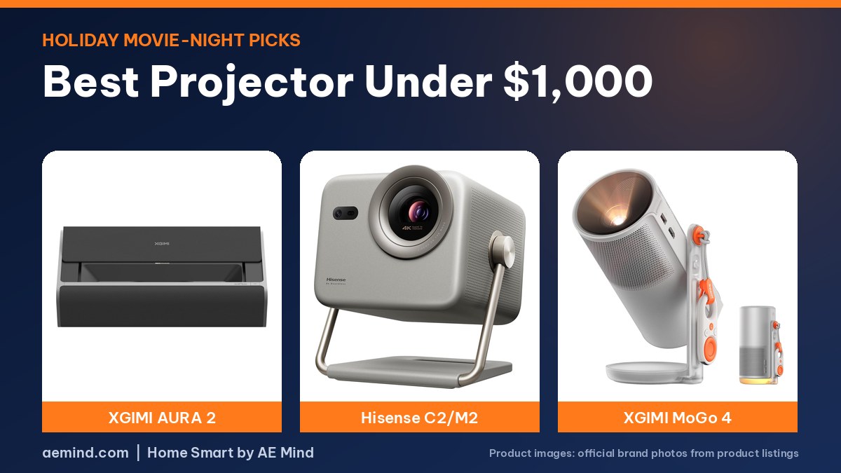 Best Projector Under $1,000: official product photos on a navy and orange background