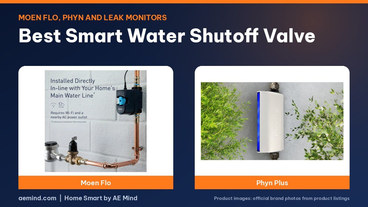 Moen Flo and Phyn Plus smart water shutoff valves on a navy and orange background