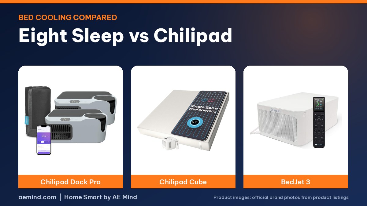 Eight Sleep vs Chilipad: Chilipad Dock Pro, Chilipad Cube and BedJet 3 bed cooling systems