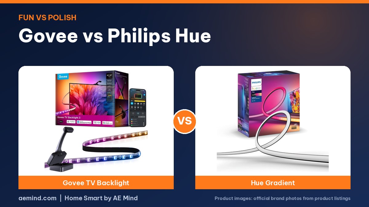 Govee vs Philips Hue: official product photos on a navy and orange background