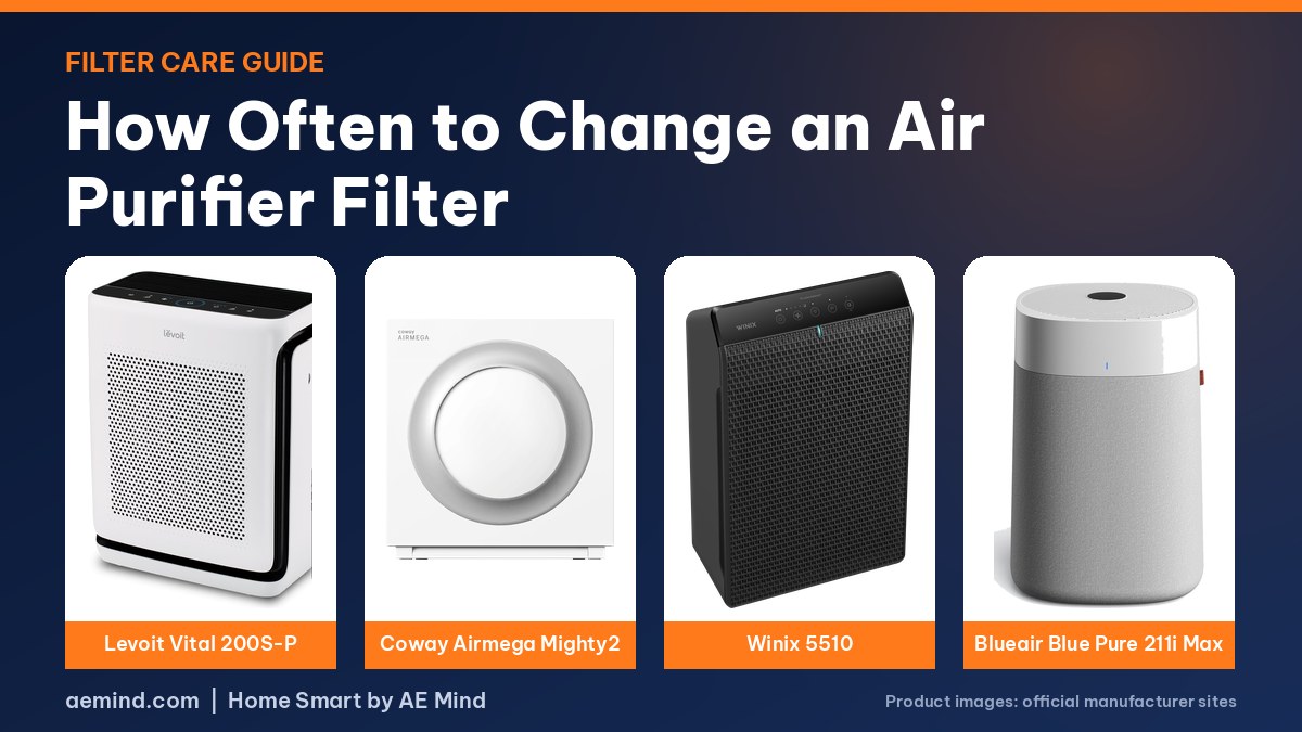 How often to change air purifier filter guide featured image