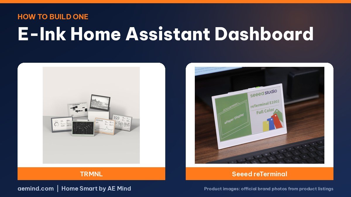 TRMNL and Seeed reTerminal e-ink Home Assistant dashboards on a navy and orange background