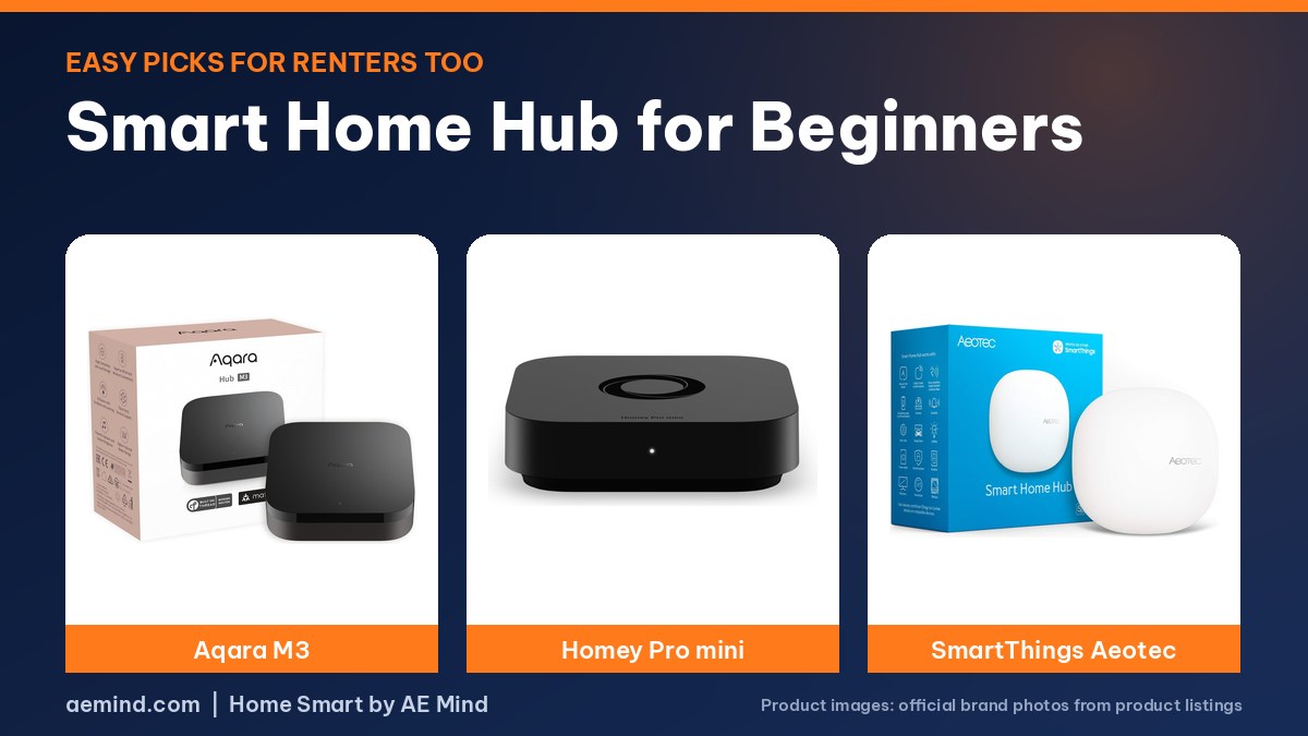 Smart Home Hub for Beginners: official product photos on a navy and orange background
