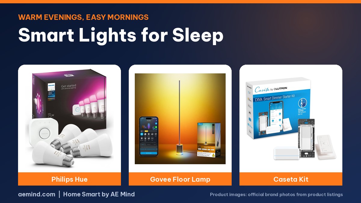 Smart Lights for Sleep: official product photos on a navy and orange background